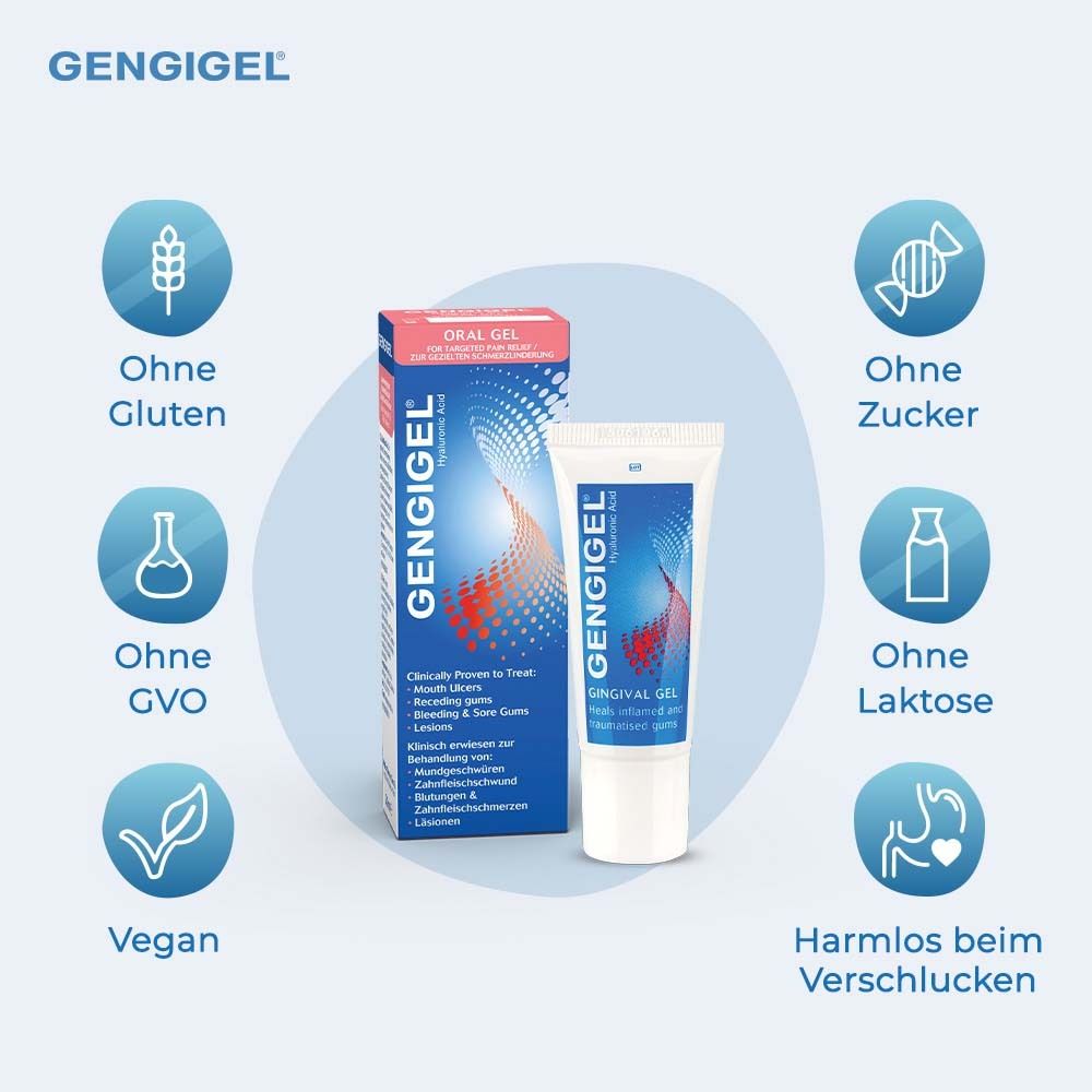 Gengigel® Gel-Tube und Schachtel. Blaue Tube mit roter Grafik. Schachtel mit Text: Gengigel, Oral Gel. Symbole.