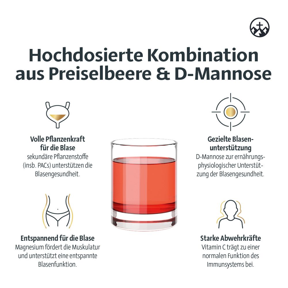 Glas mit roter Flüssigkeit. Grafische Darstellungen: Blase, Vitamin C, Magnesium. Text: Hochdosierte Kombination aus Preiselbeere & D-Mannose.