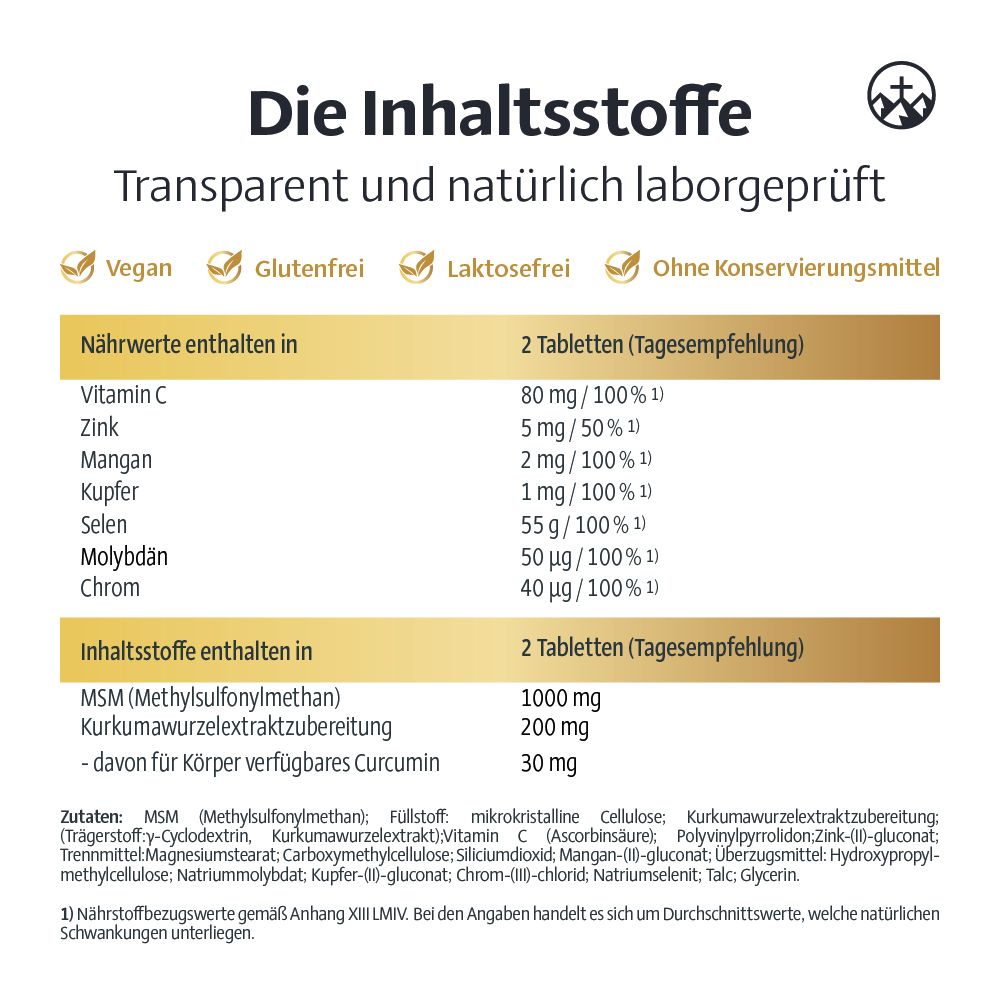 Infografik mit Inhaltsstoffen von Alpinamed MSM Arthro. Enthält Vitamin C, Zink, Mangan, Kupfer, Selen, Molybdän, Chrom.