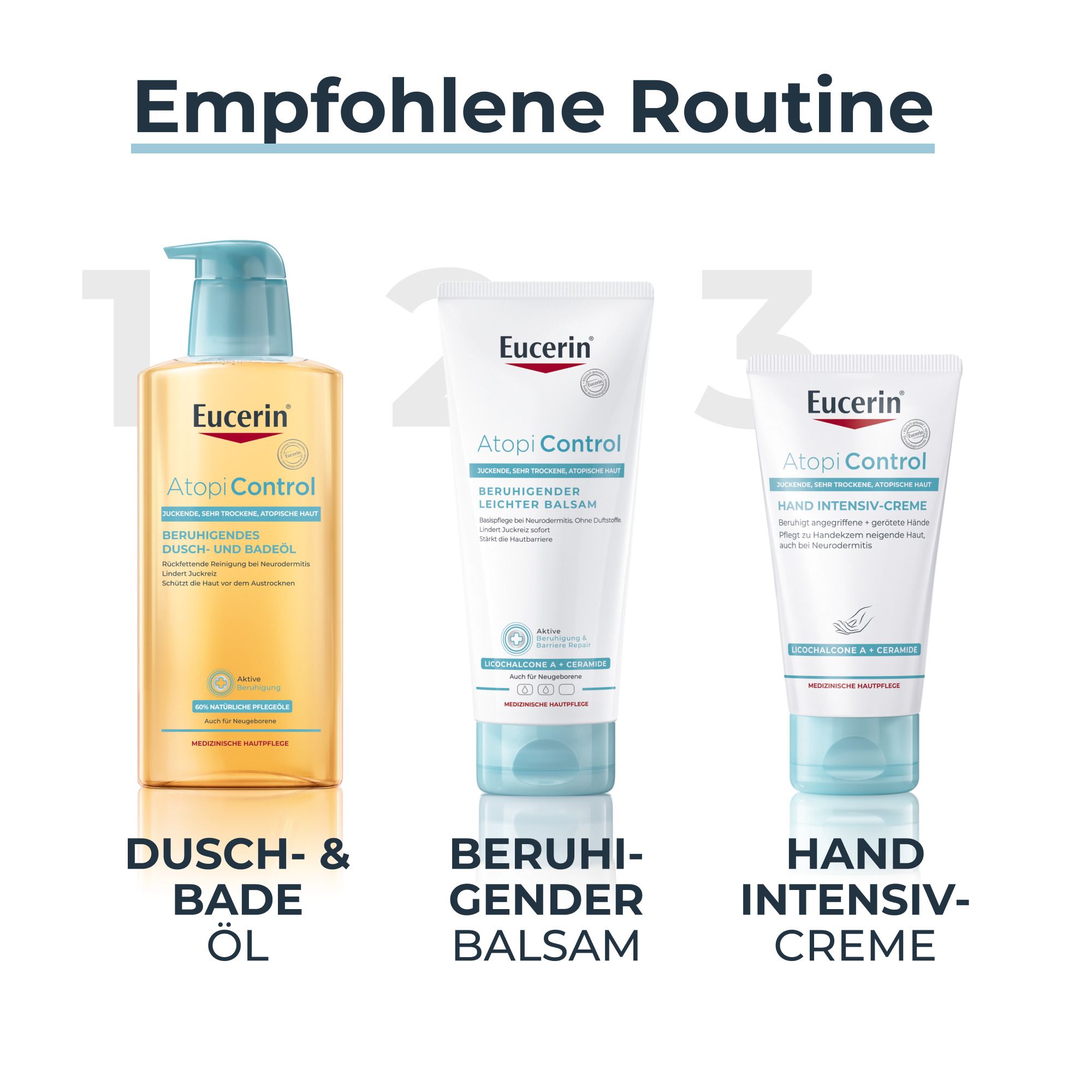 Eucerin® AtopiControl Hand Intensiv-Creme