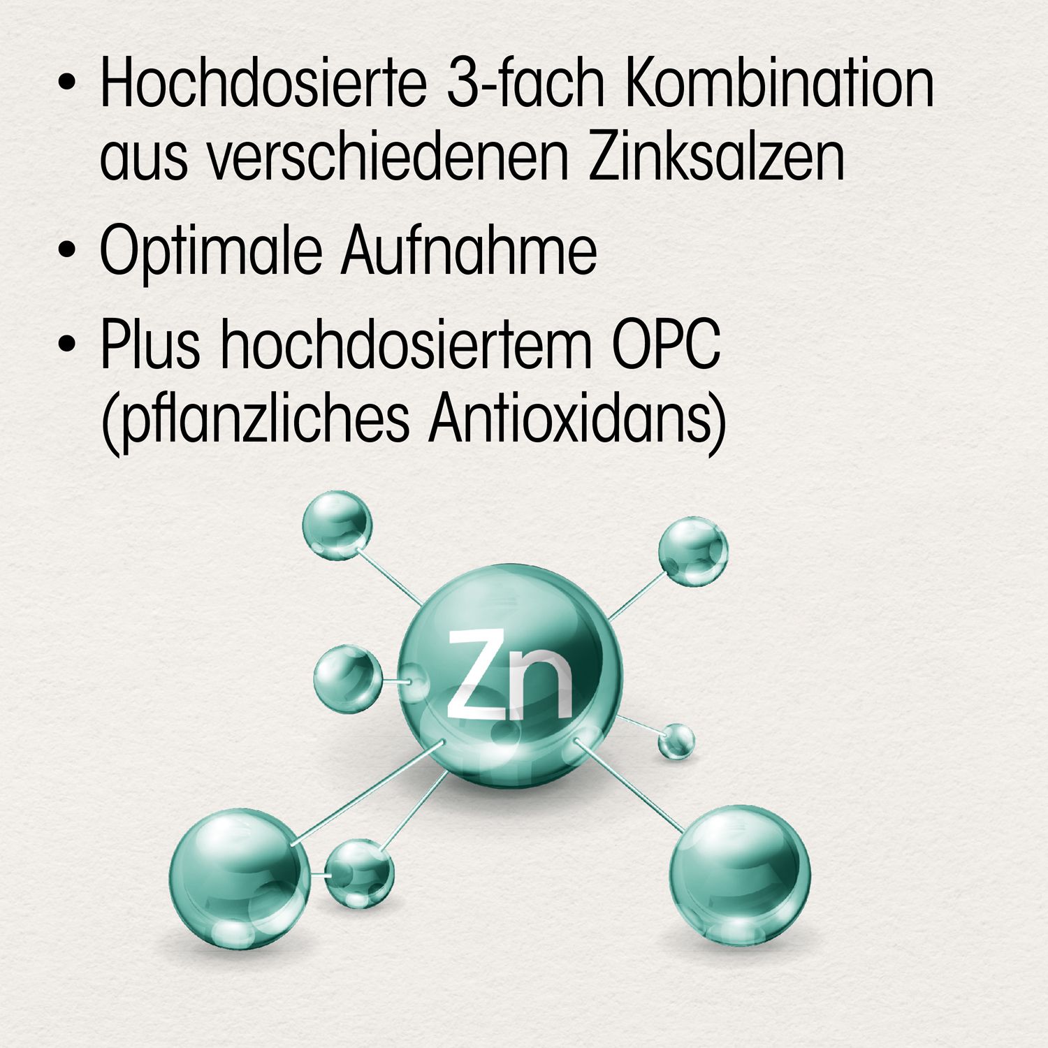 Grafik mit Text: Hochdosierte 3-fach Kombination aus Zinksalzen, optimale Aufnahme, plus hochdosiertem OPC. Abbildung Zink-Molekül.