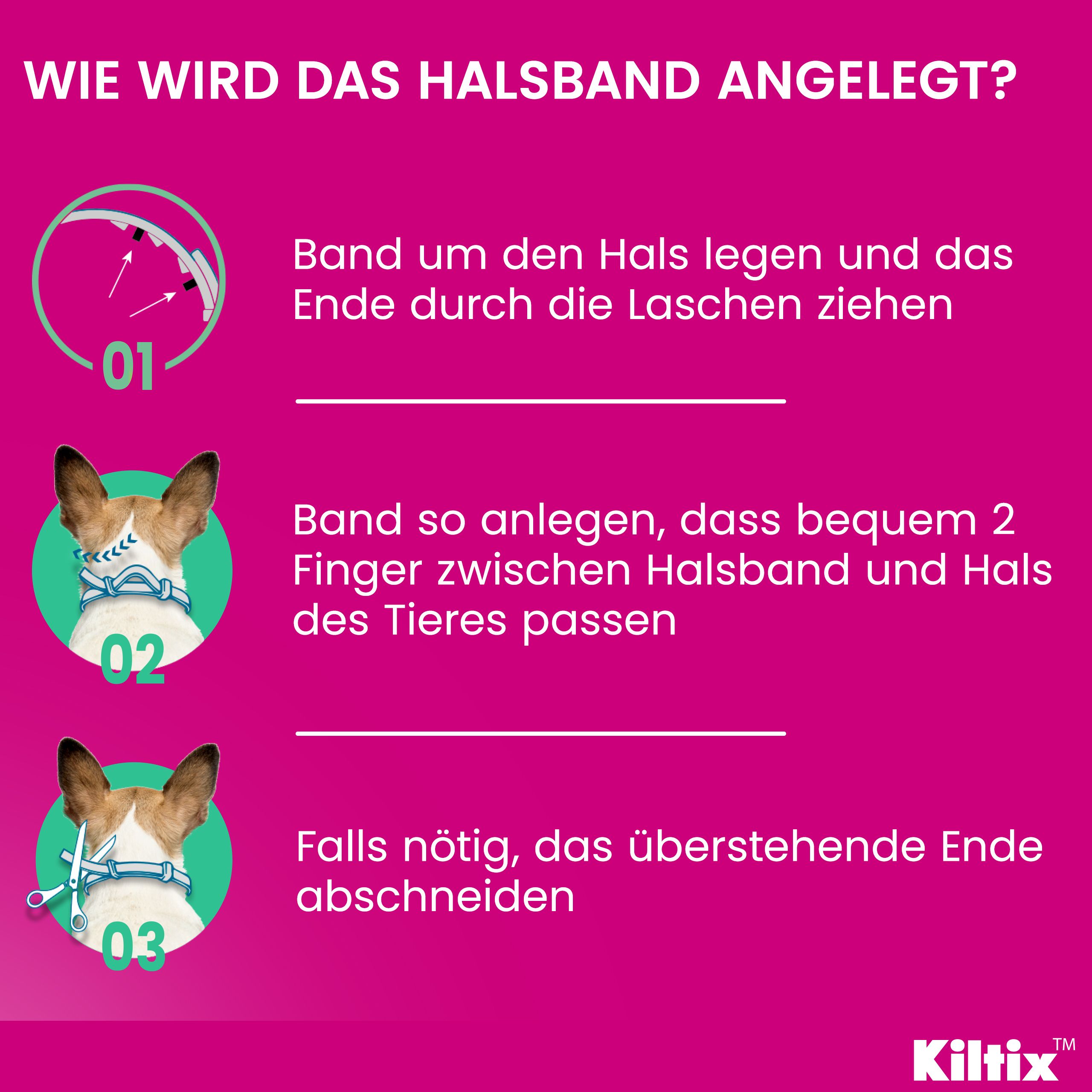 Anleitung zur Anwendung des Kiltix® Halsbands. Schritt-für-Schritt-Anleitung mit Illustrationen.