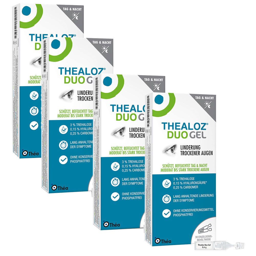 Thealoz® Duo Gel