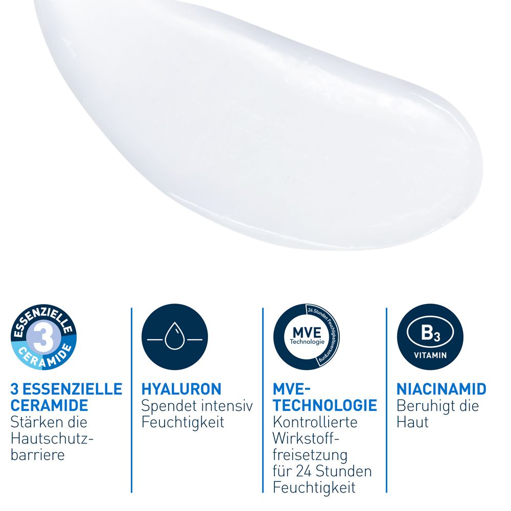CeraVe Handcreme mit Icons für 3 essentielle Ceramide, Hyaluron, MVE Technologie und Niacinamid.