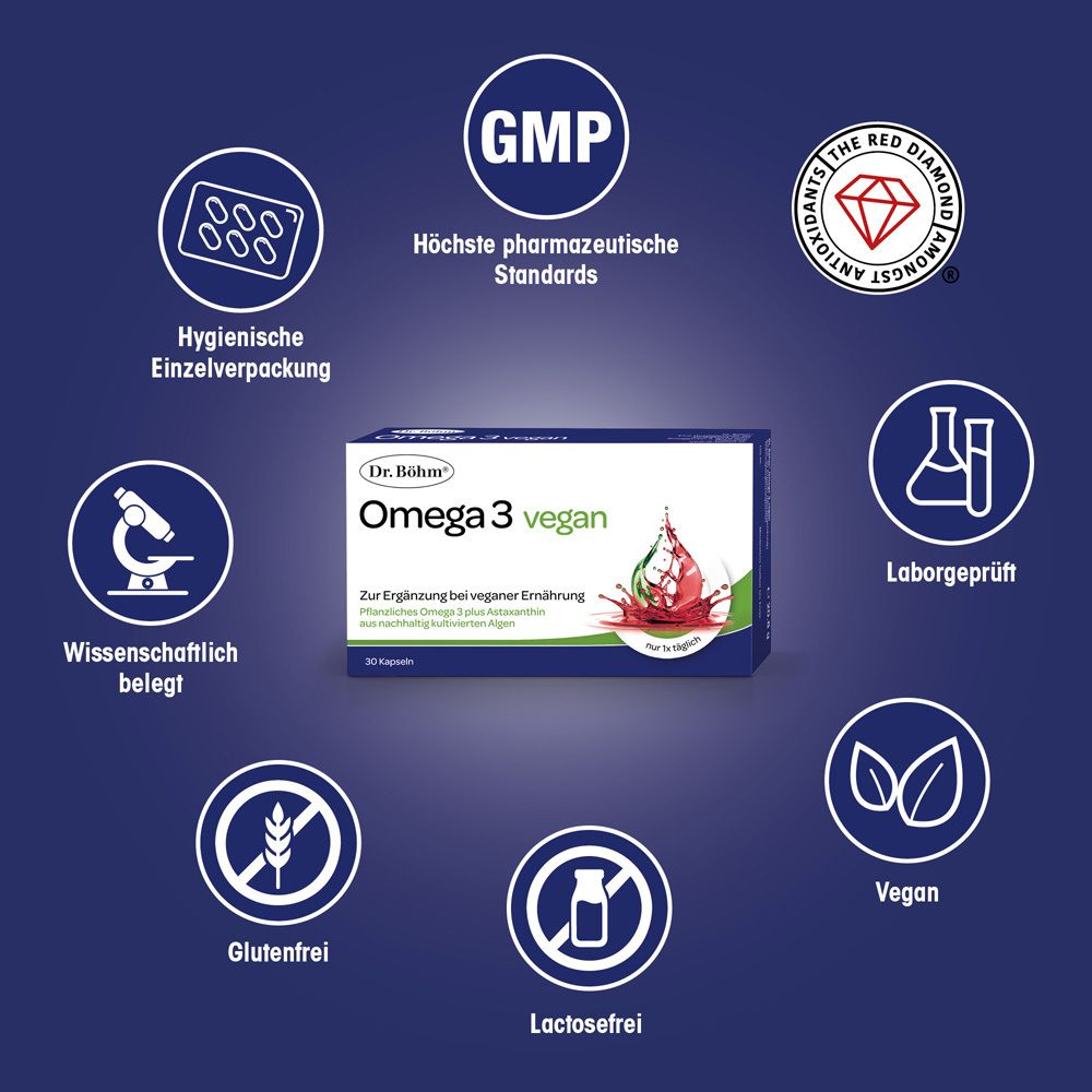 Schachtel Dr. Böhm® Omega 3 vegan, umgeben von Logos: GMP, Vegan, Laborgeprüft, Glutenfrei, Lactosefrei.