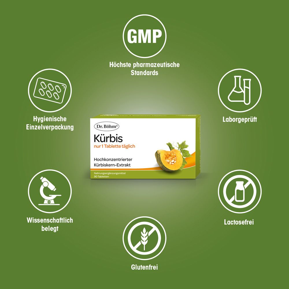 Schachtel Dr. Böhm Kürbis. Logos: GMP, Laborgeprüft, Wissenschaftlich belegt, Lactosefrei, Glutenfrei.