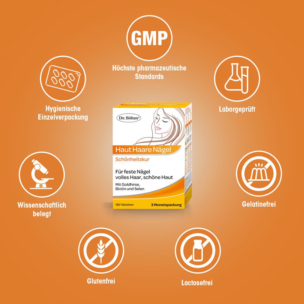 Produktverpackung mit Logos und Texten. Dr. Böhm Haut Haare Nägel. GMP-Zertifizierung. Glutenfrei, laktosefrei.