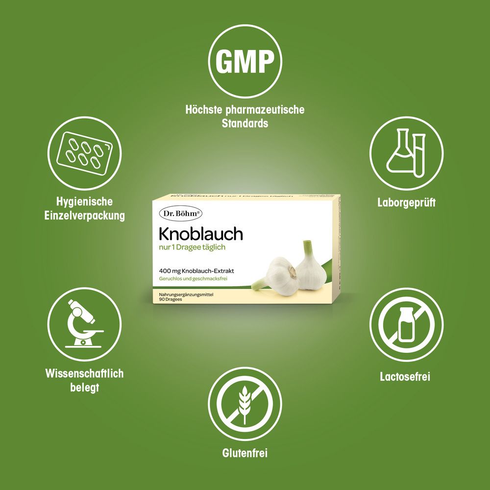 Verpackung Dr. Böhm Knoblauch Dragees umgeben von Icons für GMP, Laborprüfung, Laktosefrei und Glutenfrei.