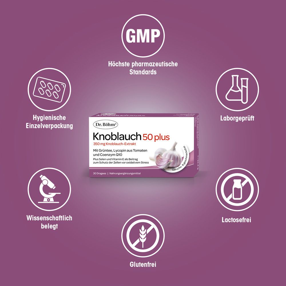 Packung Dr. Böhm Knoblauch 50 plus umgeben von Icons für GMP, Labor, Laktosefrei, Glutenfrei, Wissenschaft.