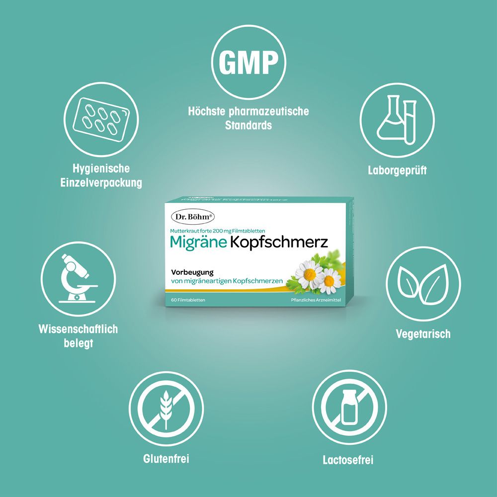Produktverpackung umgeben von Icons. Text: Migräne Kopfschmerz. Zertifizierungen: GMP, Glutenfrei, Laktosefrei, Vegetarisch.