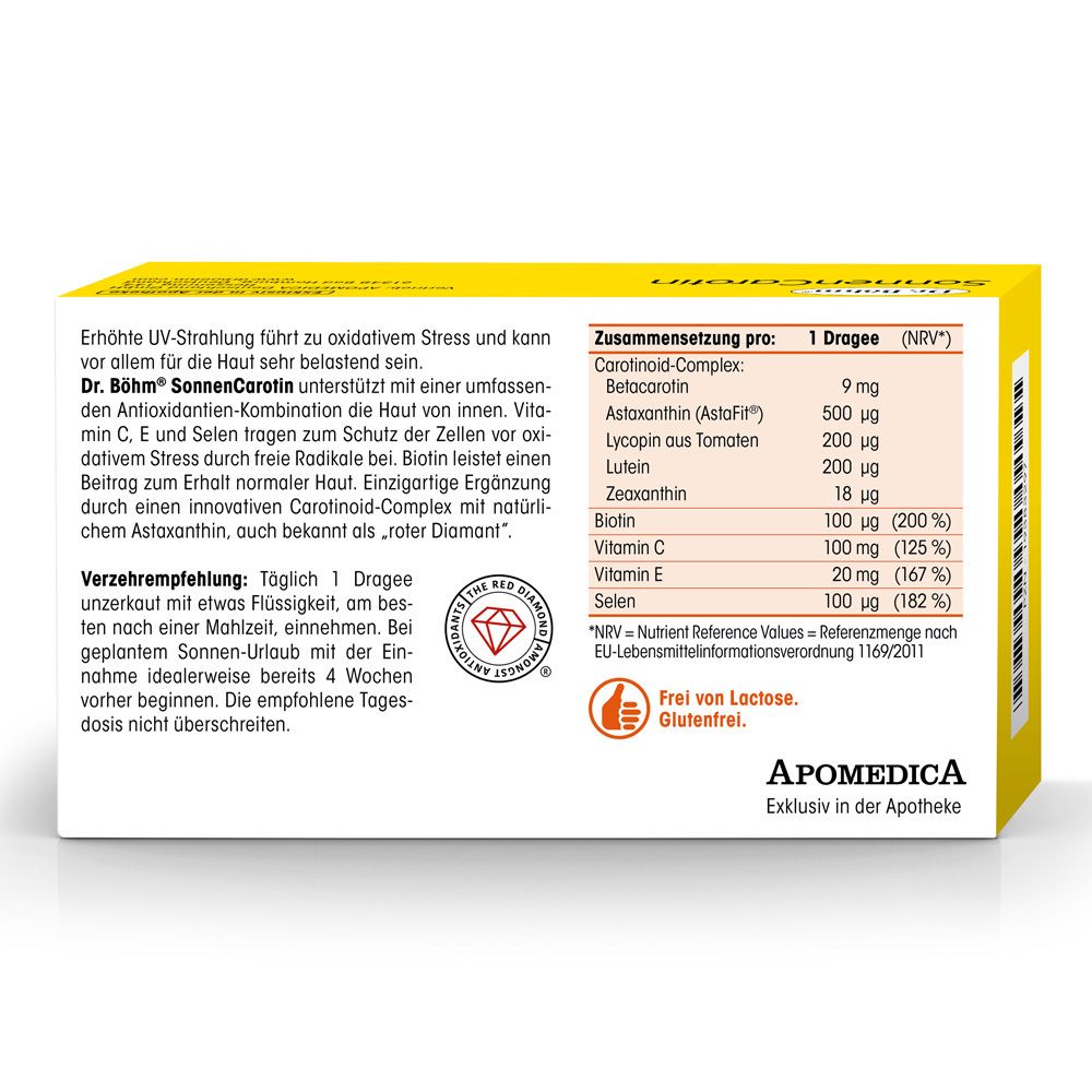 Rückseite der Verpackung. Text: Dr. Böhm® SonnenCarotin. Inhaltsstoffe. Frei von Laktose, Gluten.