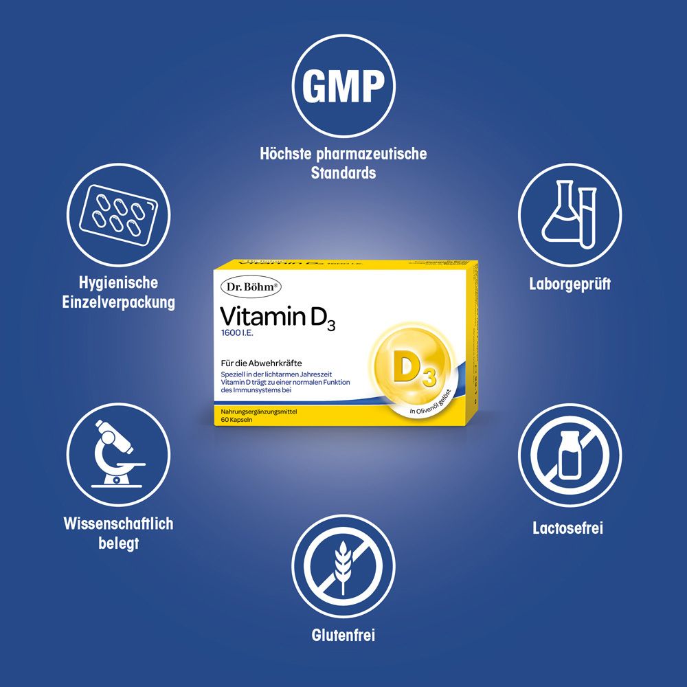 Gelbe Schachtel Dr. Böhm® Vitamin D3 1600 I.E. mit Logos: GMP, Hygienische Einzelverpackung, Laborgeprüft, laktosefrei, glutenfrei.