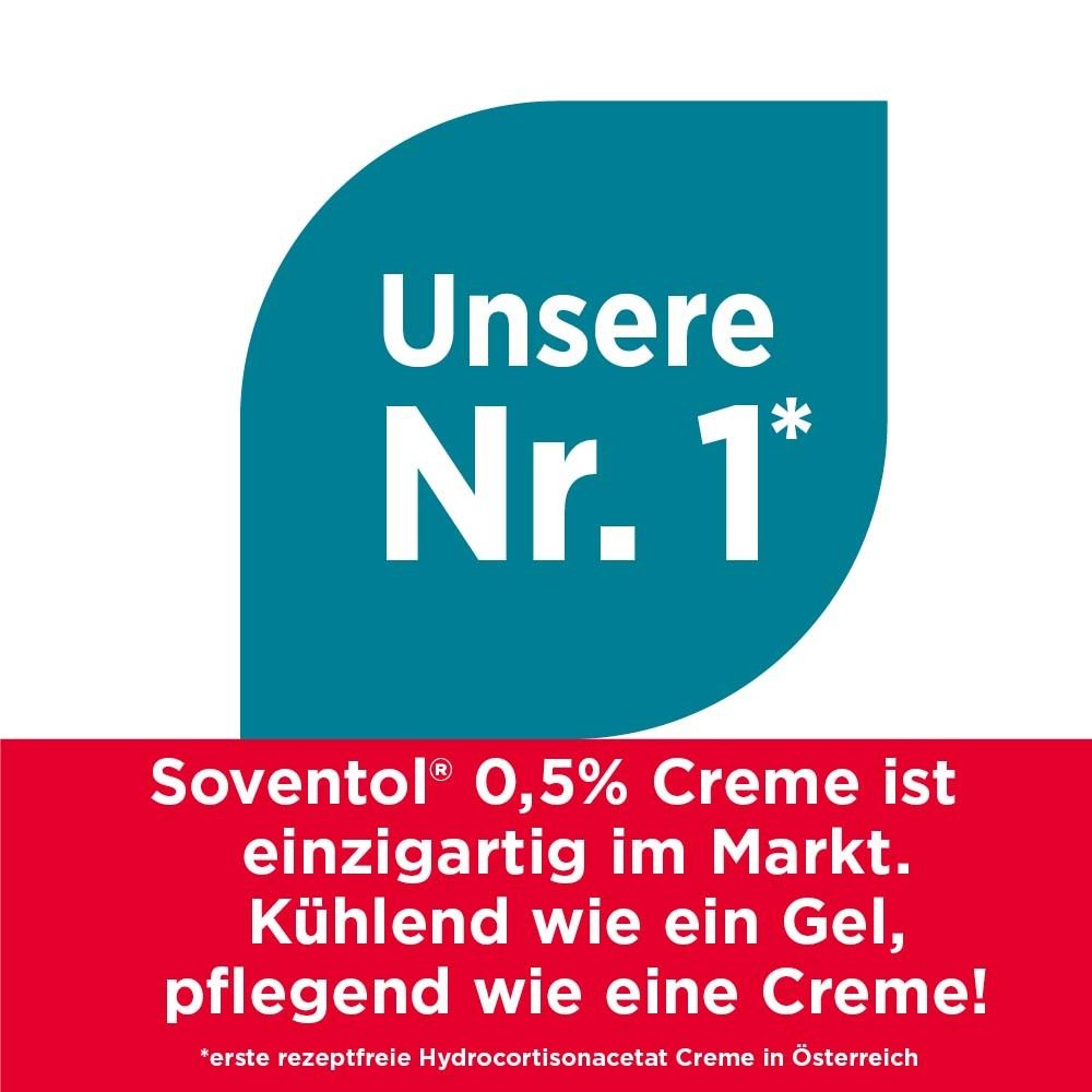 Text auf blauem Hintergrund: Soventol® 0,5% Creme ist einzigartig im Markt. Kühlend wie ein Gel, pflegend wie eine Creme!
