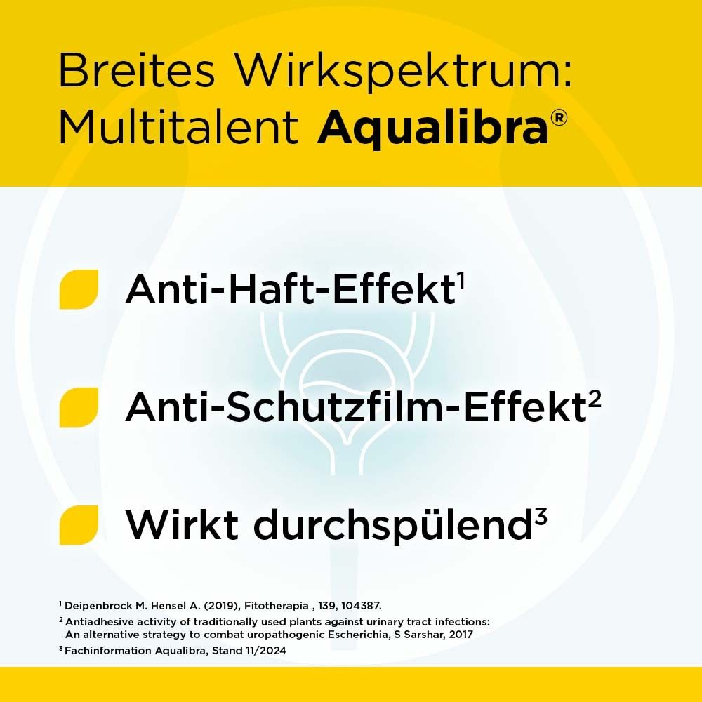 Aqualibra®-Verpackung mit gelbem Hintergrund. Gelb-blaue Verpackung mit Produktnamen und Logo. 60 Filmtabletten.