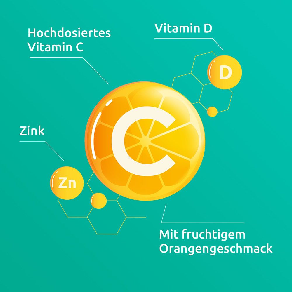 Grafik: Orange mit Vitamin C, Vitamin D und Zink. Text: Mit fruchtigem Orangengeschmack.