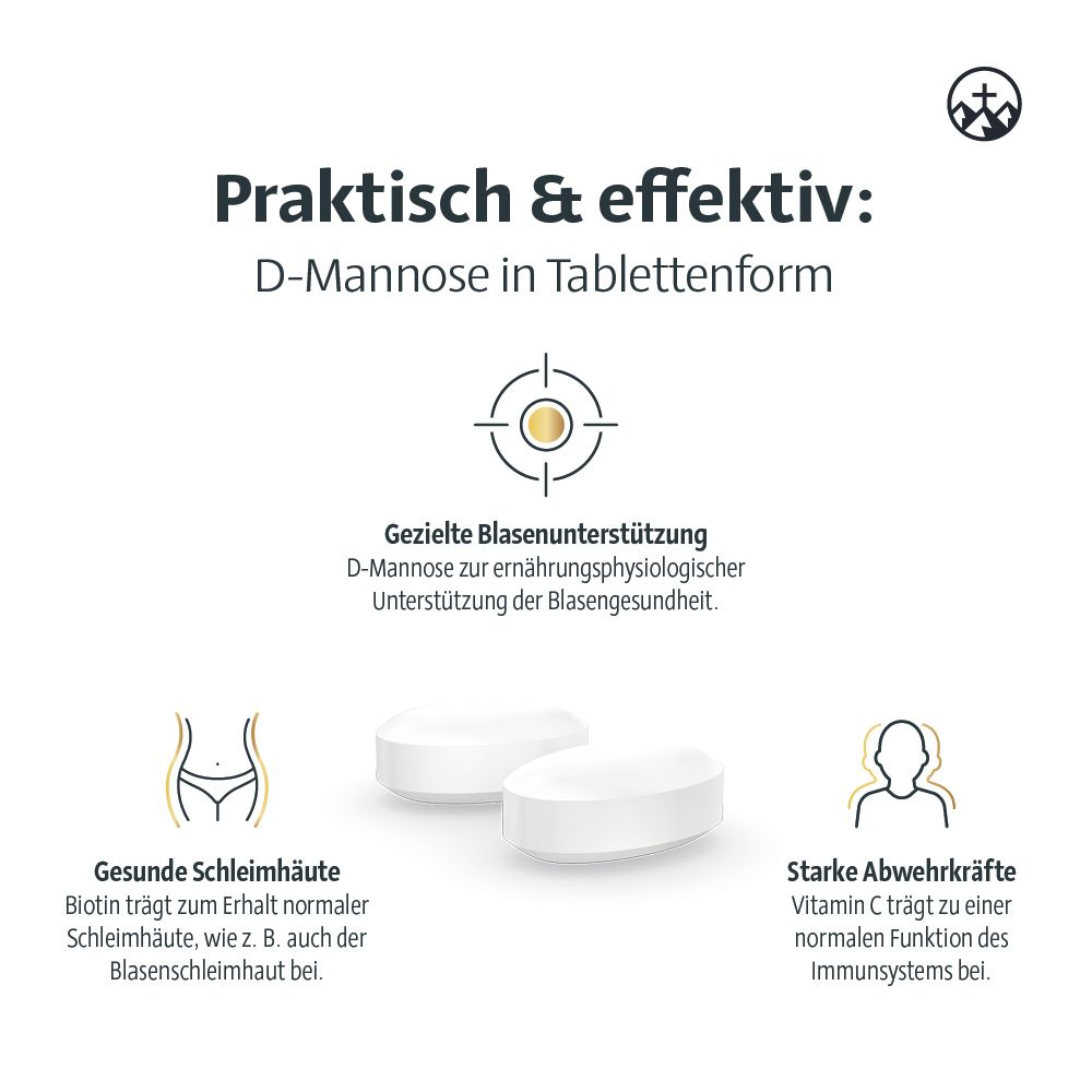 Zwei weiße Tabletten neben Illustrationen. Text: Praktisch & effektiv: D-Mannose in Tablettenform. Gezielte Blasenunterstützung. Gesunde Schleimhäute. Starke Abwehrkräfte.