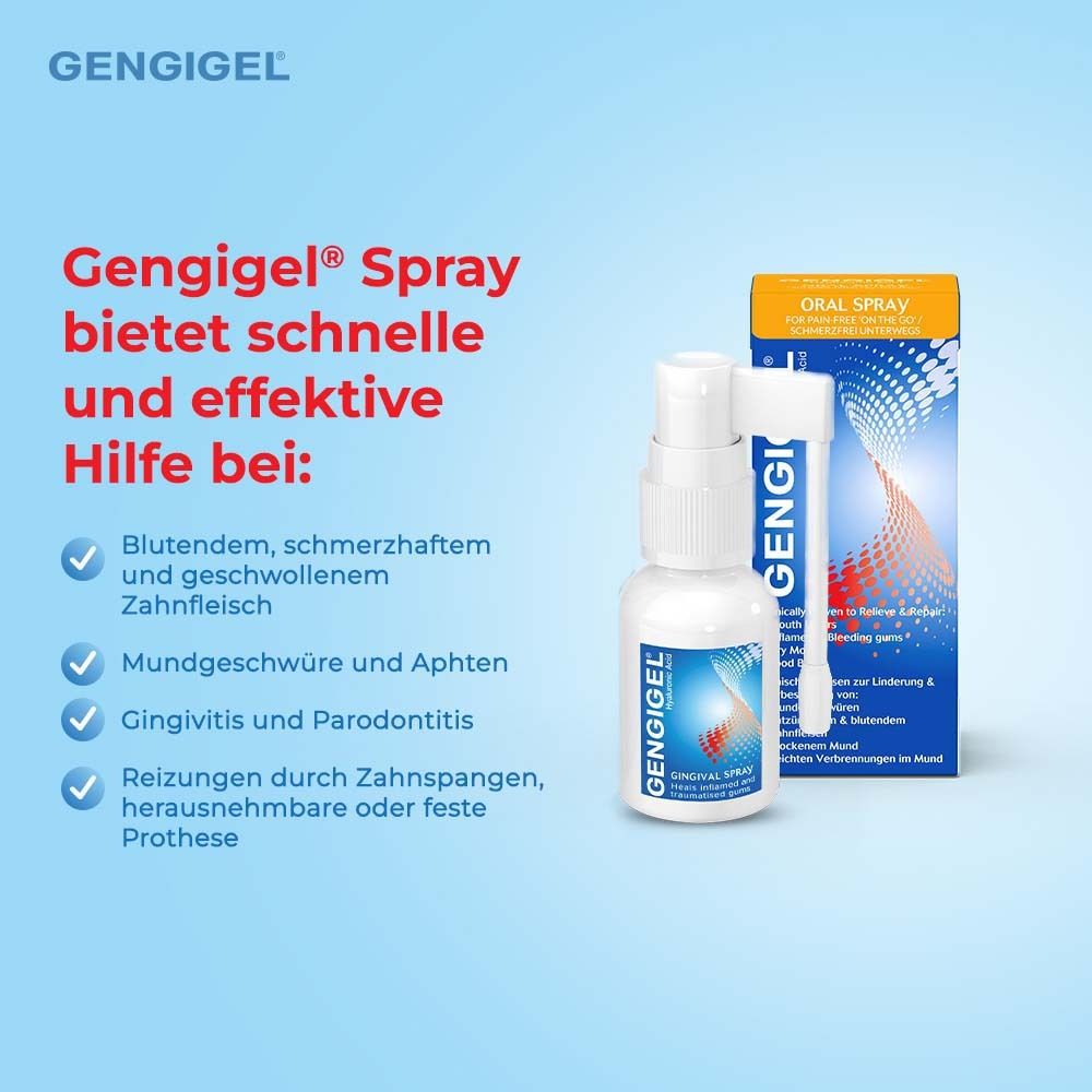 Gengigel Spray und Verpackung. Produktinformationen auf der Verpackung. Text: Hilft bei Zahnfleischbluten, Aphten, Gingivitis.
