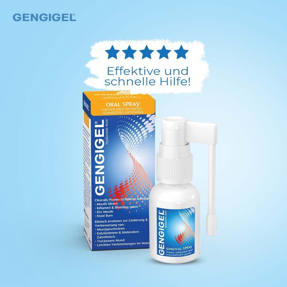 Gengigel Spray und Verpackung. Produktinformationen. Fünf Sterne. Text: Effektive und schnelle Hilfe!