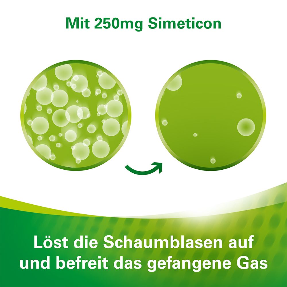 Grafik: Schaumblasen werden aufgelöst. Text: Löst die Schaumblasen auf und befreit das gefangene Gas.