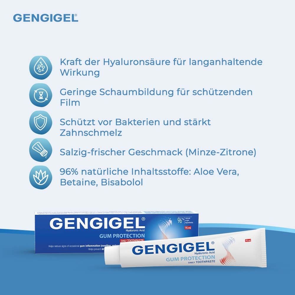 Gengigel Zahnpasta und Verpackung. Eigenschaften: Hyaluronsäure, geringe Schaumbildung, Schutz vor Bakterien, Minze-Zitrone Geschmack.