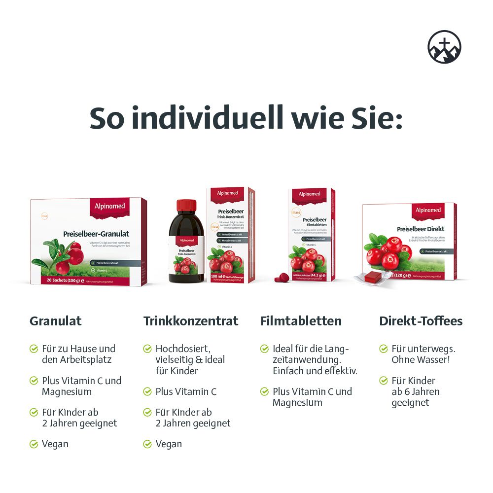 Verschiedene Alpinamed Produkte: Granulat, Trinkkonzentrat, Filmtabletten und Direkt-Toffees. Alle mit Cranberry-Abbildung.