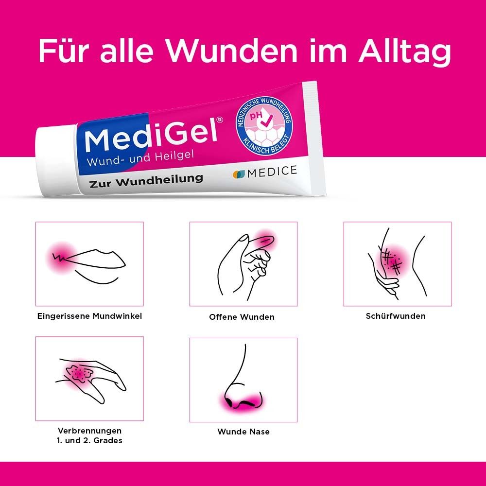 MediGel® Tube, weiß mit pinkfarbenen Akzenten. Illustrationen: eingerissene Mundwinkel, offene Wunden, Schürfwunden, Verbrennungen, wunde Nase.