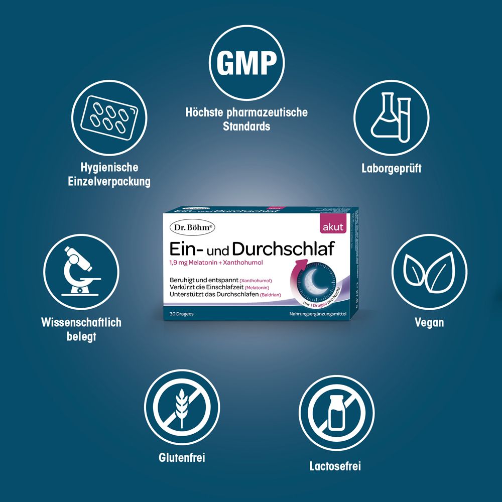 Verpackung von Dr. Böhm Ein- und Durchschlaf Tabletten, umgeben von Icons für GMP, Laborprüfung, Vegan, Glutenfrei, Lactosefrei und wissenschaftliche Belege.