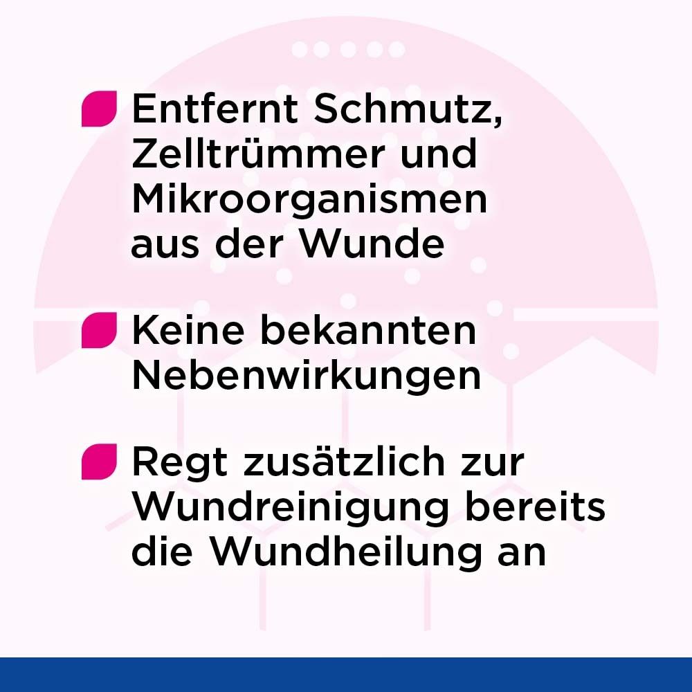 Infografik: Entfernt Schmutz, Zelltrümmer und Mikroorganismen. Keine Nebenwirkungen. Regt Wundheilung an.