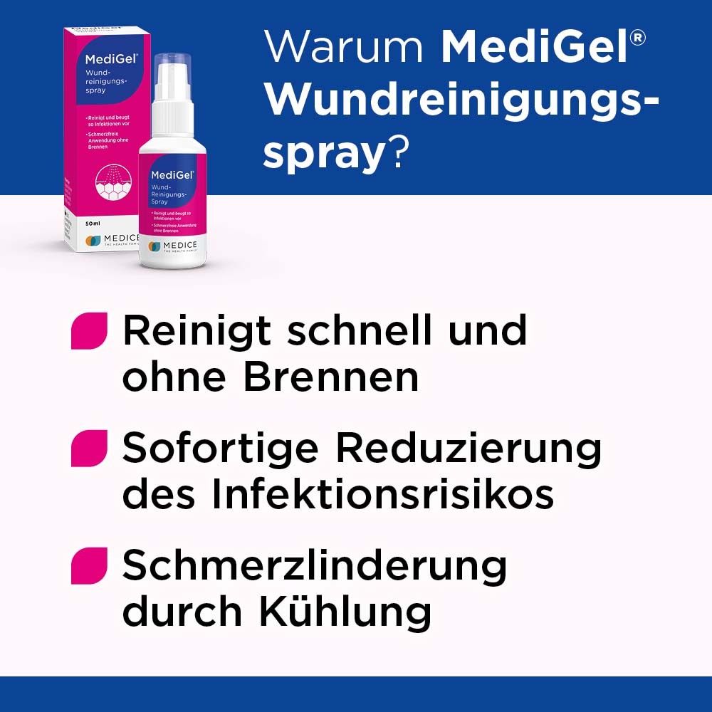 MediGel® Wundreinigungsspray und Infografik. Reinigt schnell, reduziert Infektionsrisiko, schmerzlindernd durch Kühlung.