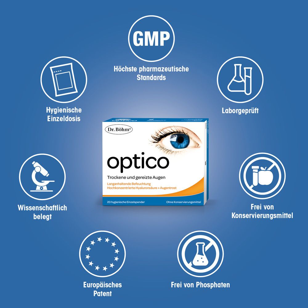 Packung Dr. Böhm® optico Augentropfen umgeben von Icons: GMP, Laborgeprüft, Frei von Konservierungsmitteln, Europäisches Patent.