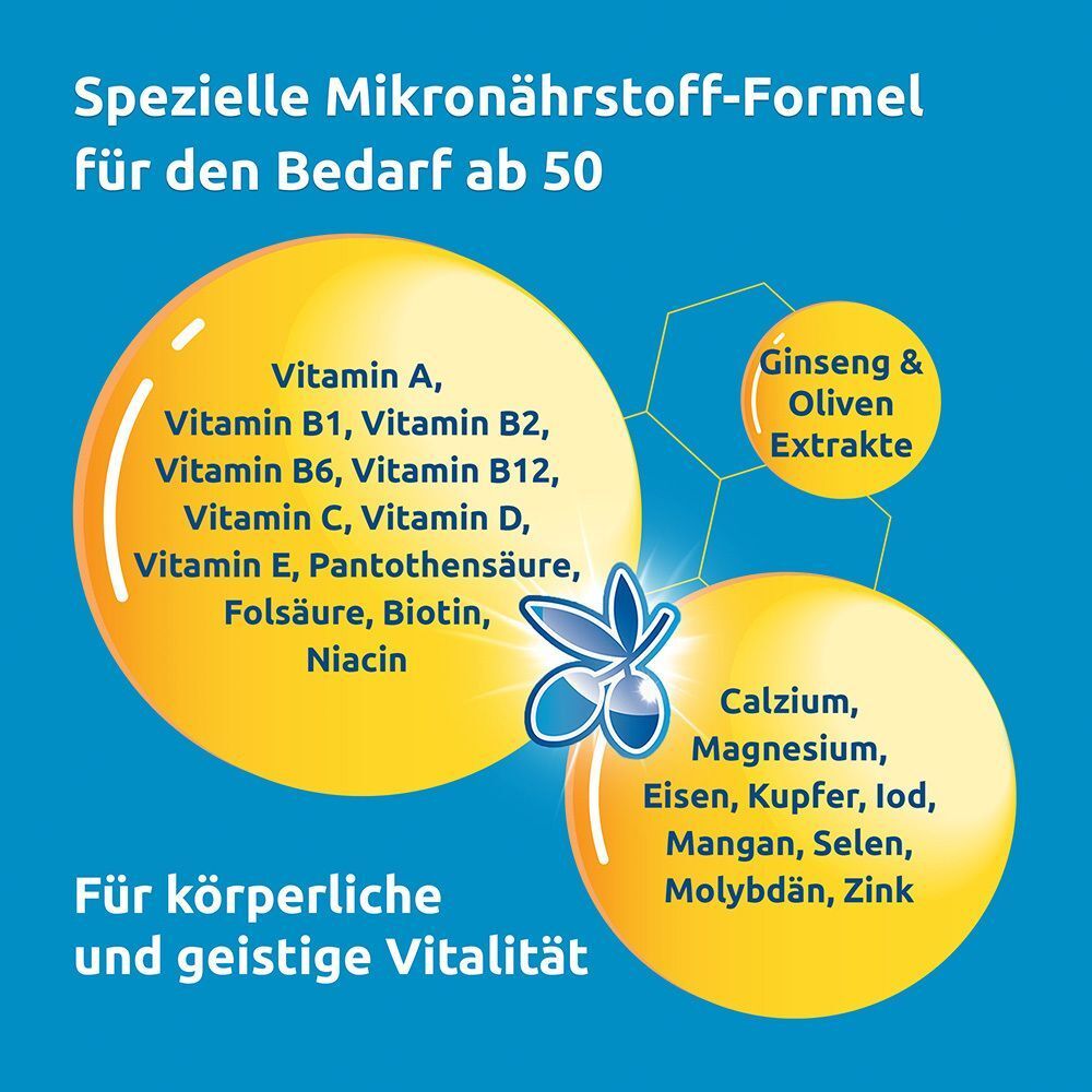Spezielle Mikronährstoff-Formel: Vitamine A-E, B-Vitamine, C, Folsäure, Biotin, Niacin, Mineralstoffe, Ginseng & Olivenextrakte.