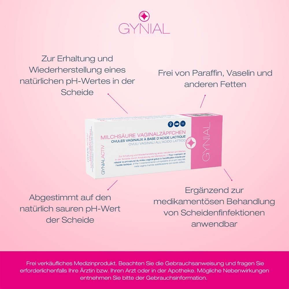 GynialActiv Milchsäure Vaginalzäpfchen: Informationen zur pH-Wert-Regulierung und Anwendung.