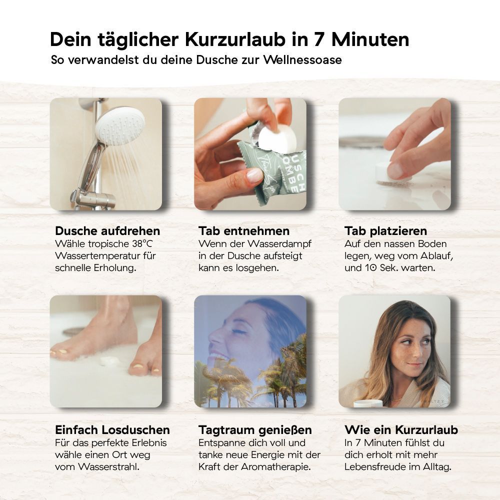 Collage mit sechs Bildern, die die Anwendung des Produkts in der Dusche zeigen. Text: Dein täglicher Kurzurlaub in 7 Minuten.