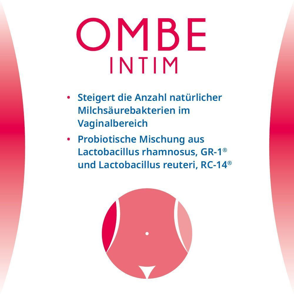 Text: OMBE Intim. Text: Steigert die Anzahl Milchsäurebakterien. Illustration: Vaginalbereich. Text: Probiotische Mischung.