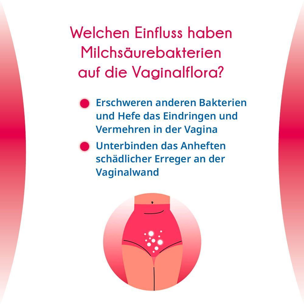 Illustration: Vaginalbereich. Text: Milchsäurebakterien. Text: Erschweren Eindringen von Bakterien. Text: Unterbinden Anhaften.