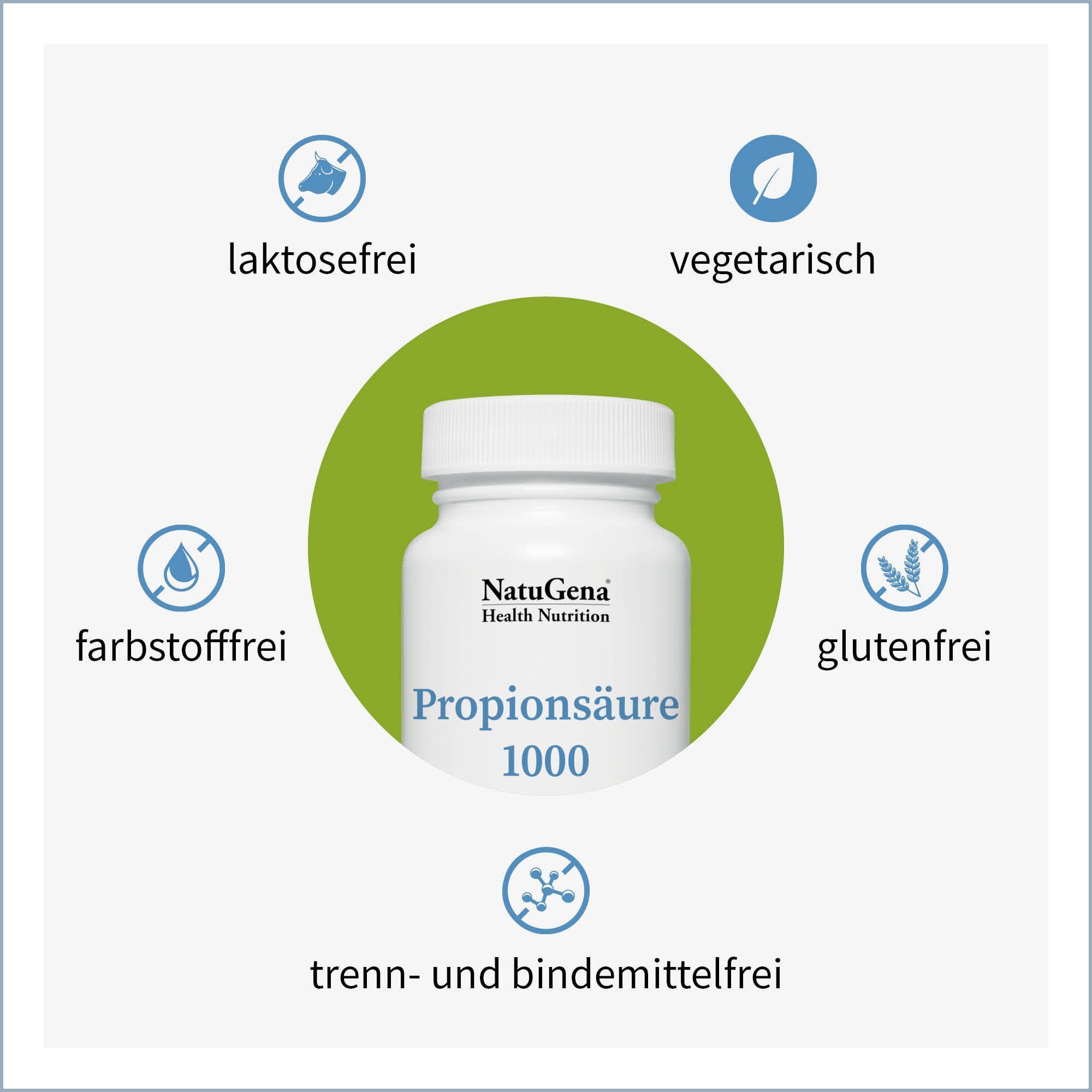 Eine weiße Flasche NatuGena® Propionsäure 1000, umgeben von Icons: laktosefrei, vegetarisch, farbstofffrei, glutenfrei, trenn- und bindemittelfrei.