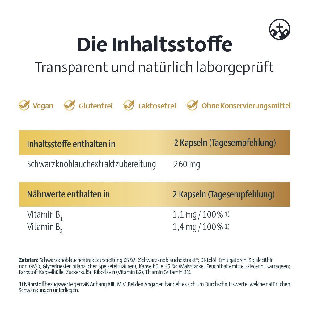 Tabelle mit Inhaltsstoffen von Alpinamed Schwarzer Knoblauch. Enthält Schwarzkoblauchextrakt, Vitamin B1 und B2.