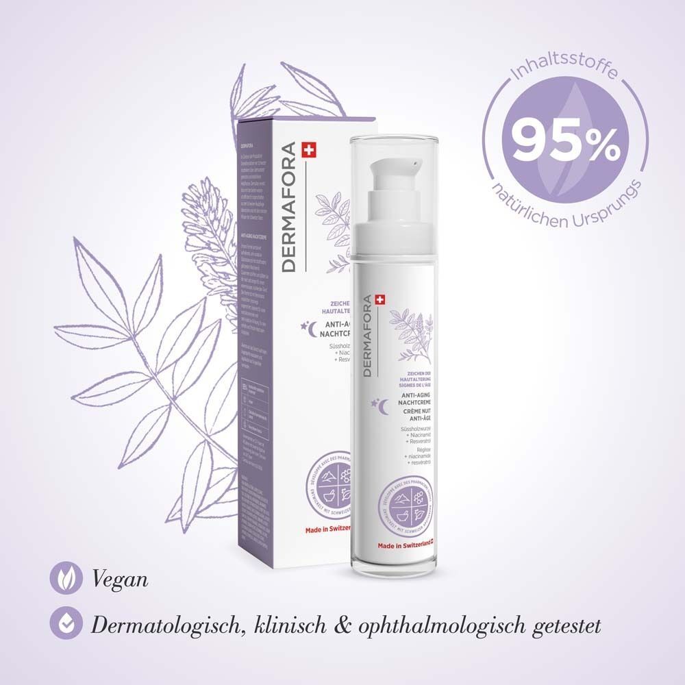 DERMFORA Nachtcreme mit Verpackung. Weiße Flasche mit Pumpverschluss, lila Logo und Text. Vegan und dermatologisch getestet.