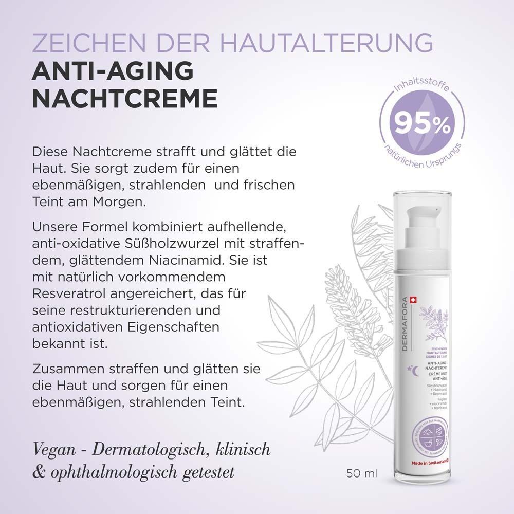 DERMFORA Anti-Aging Nachtcreme Flasche (50ml) mit Beschreibung, vegan, dermatologisch getestet.