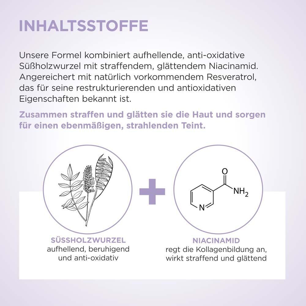 Inhaltsstoffe der DERMFORA Anti-Aging Nachtcreme: Süßholzwurzel und Niacinamid.