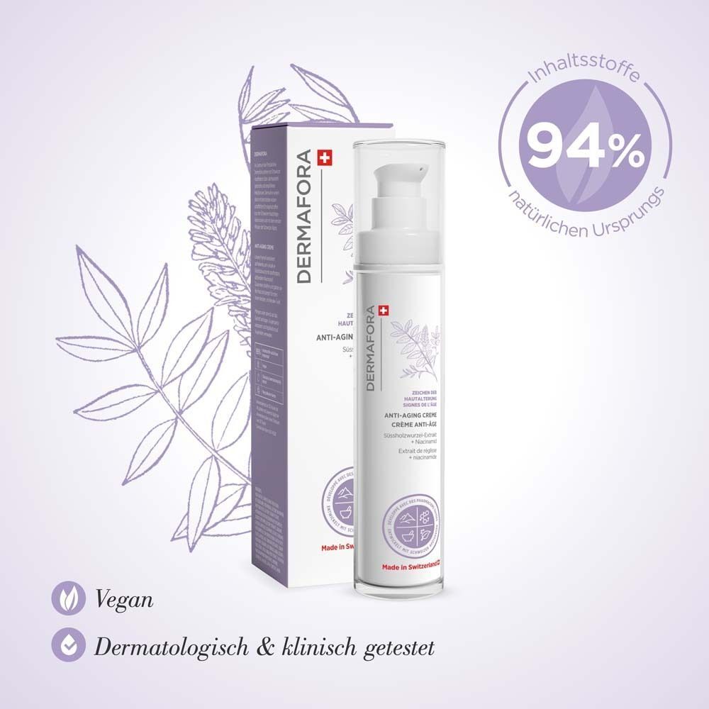DERMFORA Anti-Aging Creme Flasche und Karton, 94% natürliche Inhaltsstoffe.