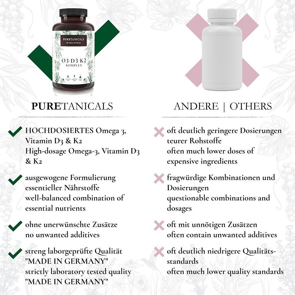 Vergleich: PURETANICALS vs. Andere. Hochdosiertes Omega 3, Vitamin D3 & K2. Ohne unerwünschte Zusätze.