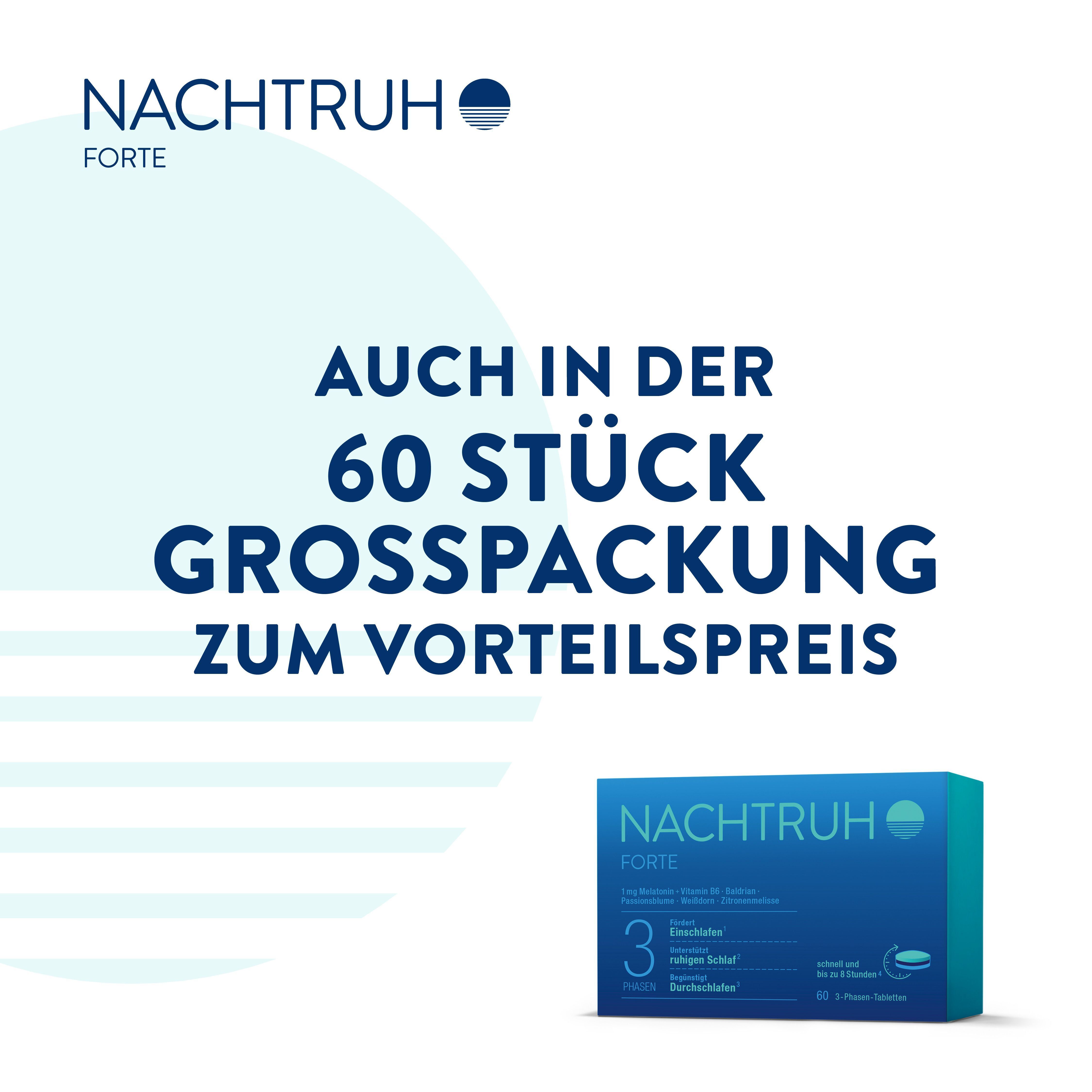 Großpackung NACHTRUH FORTE 60 Stück zum Vorteilspreis, mit Produktabbildung.