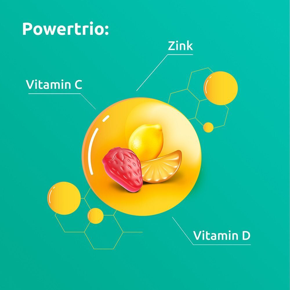 Grafik zeigt Vitamine C, D und Zink als 'Powertrio' mit Fruchtgummis und Molekülstrukturen.