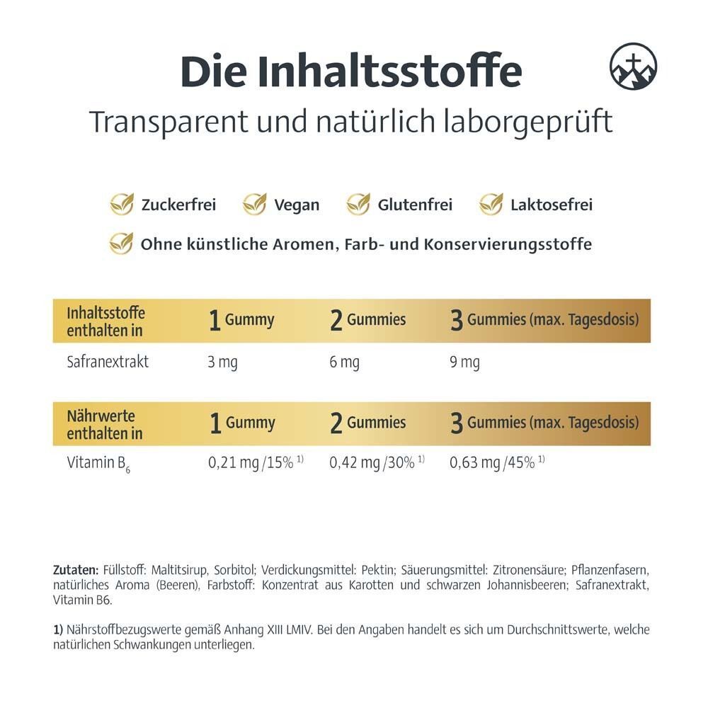 Alpinamed Safran Kids Gummies: Zutatenliste und Nährwertangaben. Zuckerfrei, vegan, glutenfrei, laktosefrei.