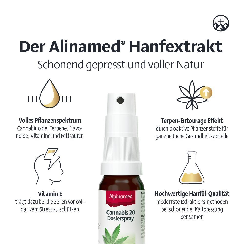 Nahaufnahme einer Flasche. Text: Alpinamed Cannabis 20 Dosierspray. Illustrationen von Tropfen, Blättern und einer Flasche.