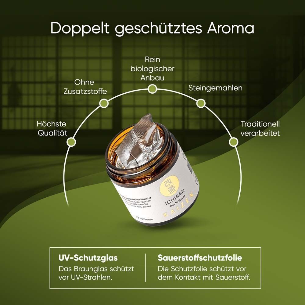 Glas KAIZEN® ICHIBAN Bio-Matcha Tee mit Informationen zu doppelt geschütztem Aroma.