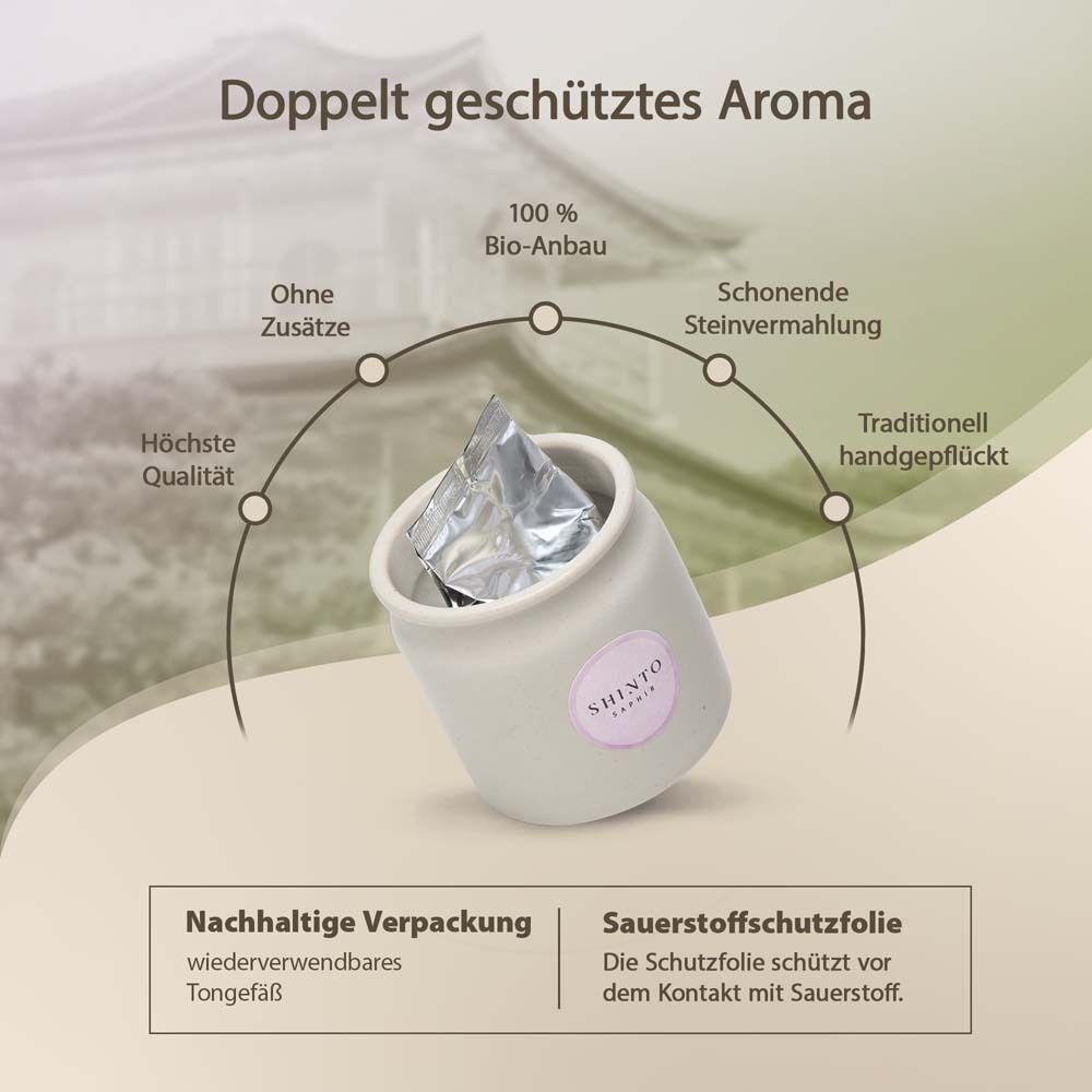 Produktverpackung: Dose mit "SHINTO Saphir", Schutzfolie und Informationen über die Verpackung.