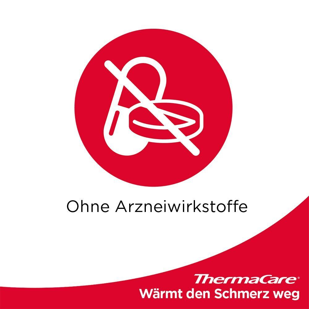 Rotes Symbol mit Tablette durchgestrichen. Text: Ohne Arzneimittel. ThermaCare® Logo und Schriftzug.