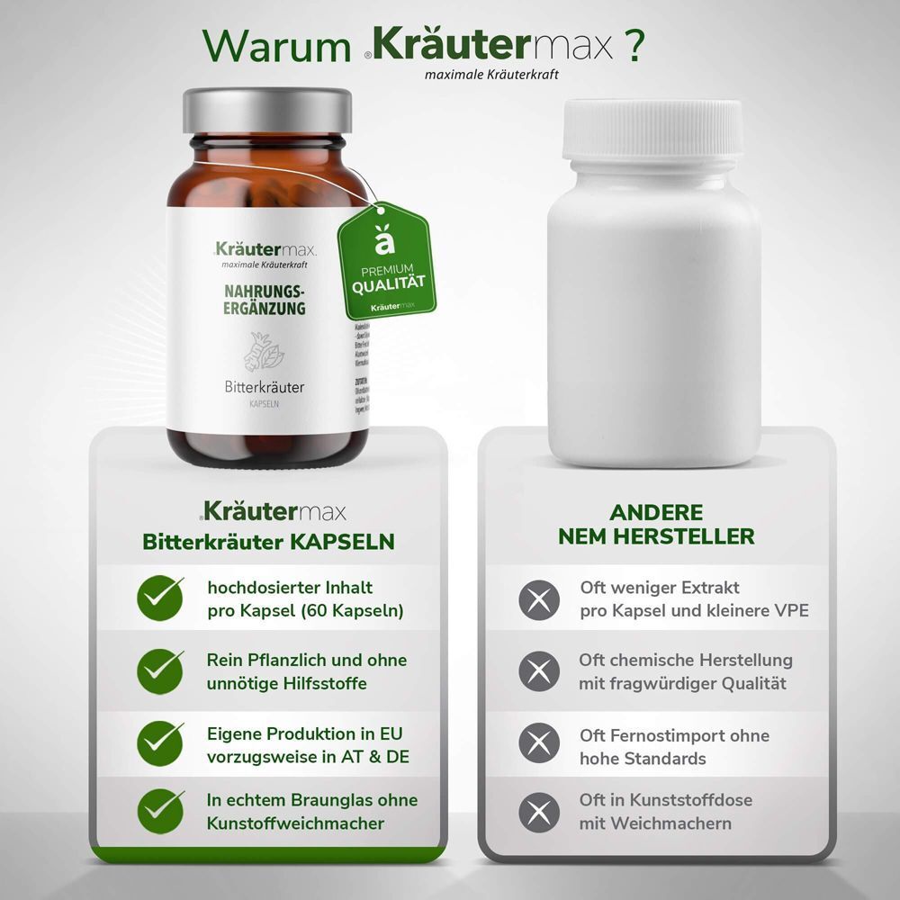 Vergleich von zwei Flaschen. Links: braune Flasche mit Etikett. Rechts: weiße Flasche. Text: Kräutermax, Bitterkräuter Kapseln.